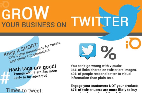 twitter-infographic-featured